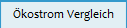 �kostrom Vergleich